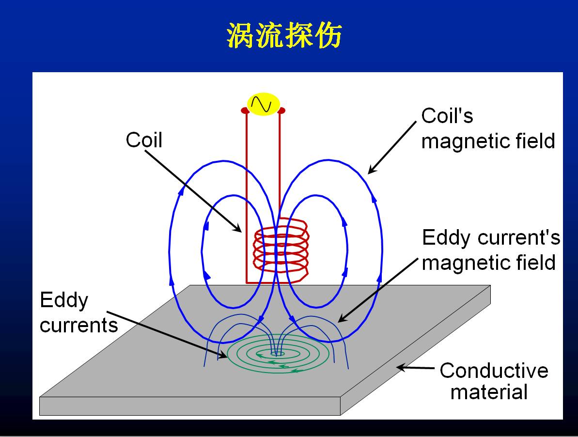 山东瑞祥试块 山东瑞祥试块